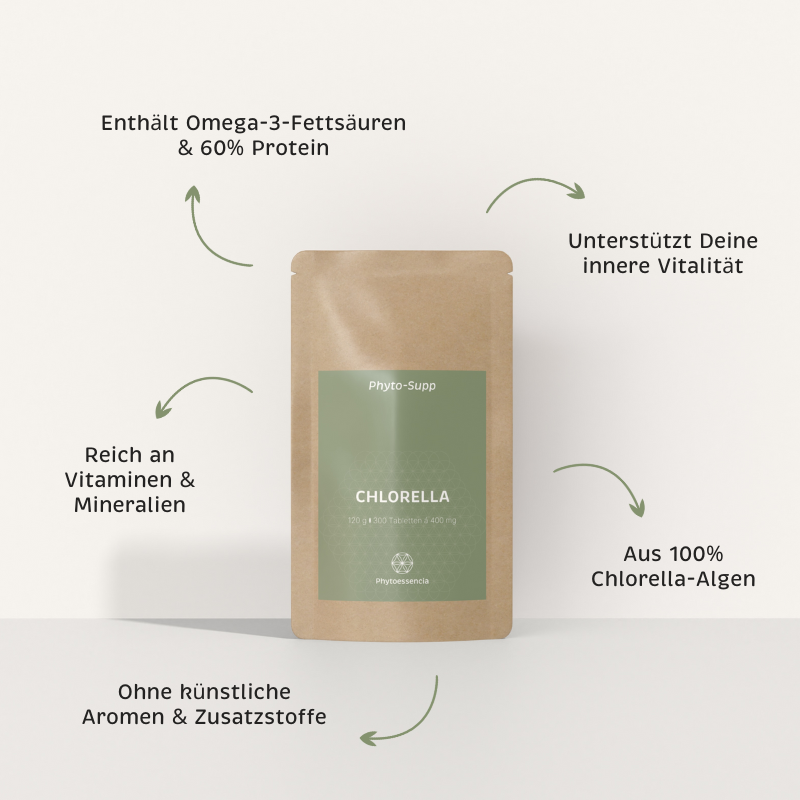 Alleinstellungsmerkmale des Phyto-Supps Chlorella