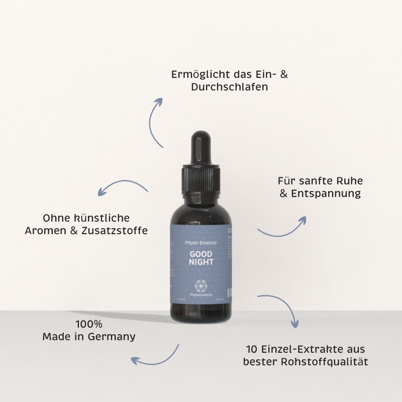 Alleinstellungsmerkmale der Phyto-Essence Good Night