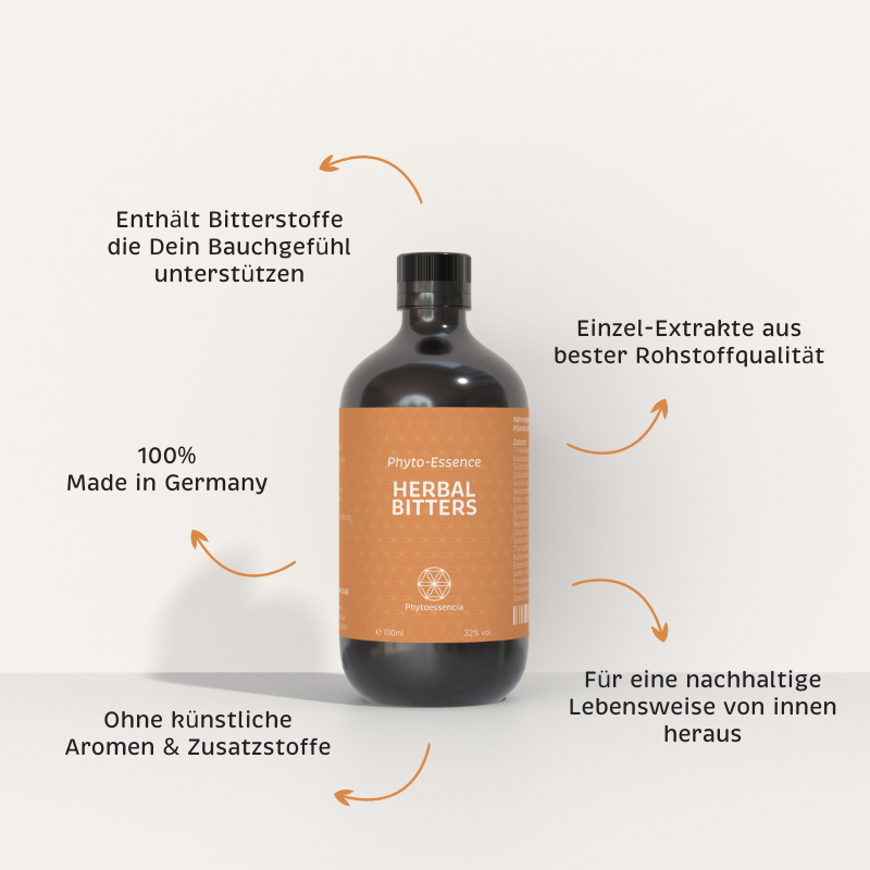 Alleinstellungsmerkmale der Phyto-Essence Herbal Bitters