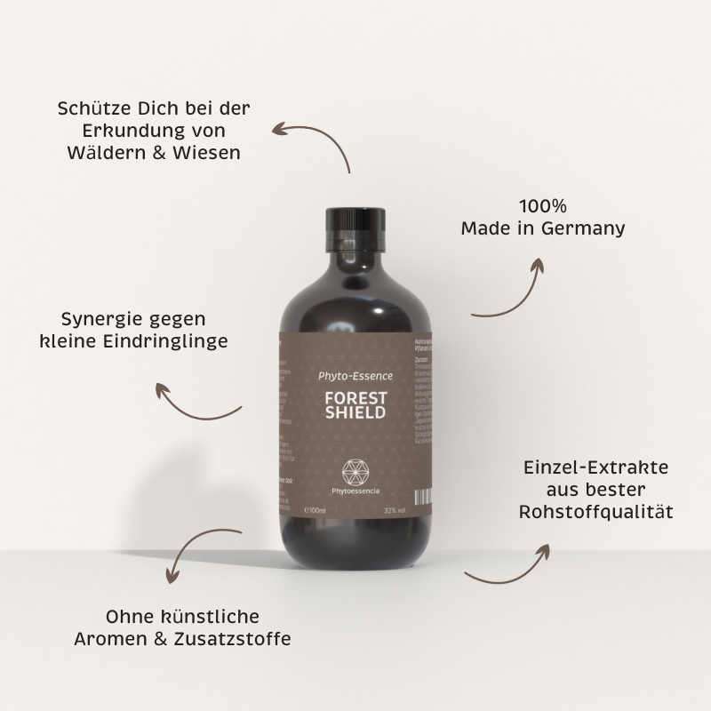 Alleinstellungsmerkmale der Phyto-Essence Forest Shield