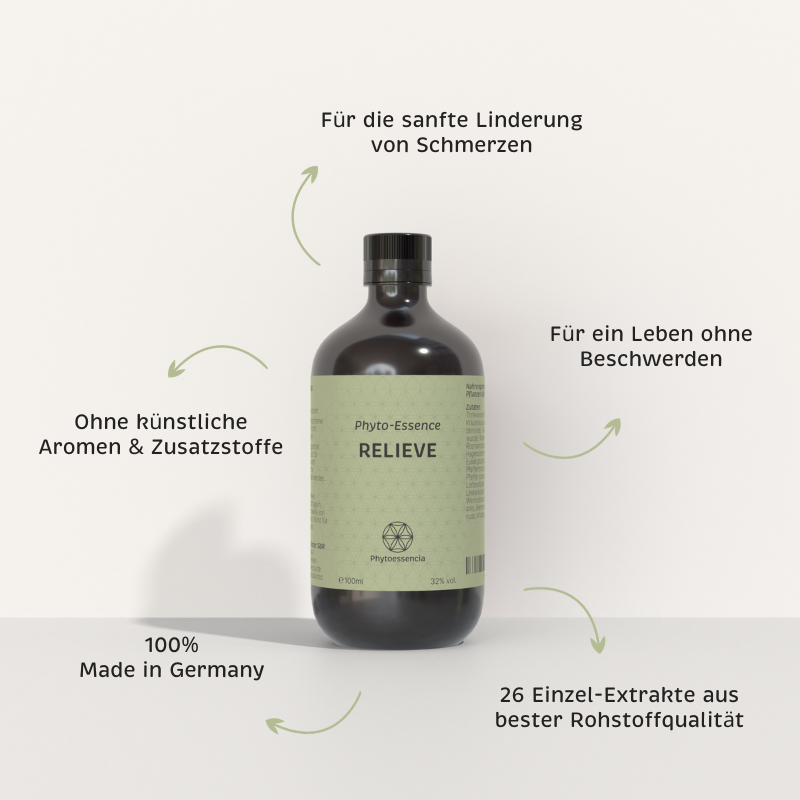 Alleinstellungsmerkmale der Phyto-Essence Relieve