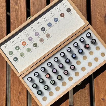Testsatz: Phyto-Essencen